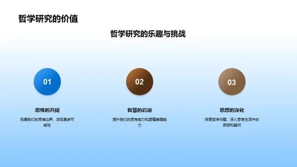 哲学之旅的探索与挑战