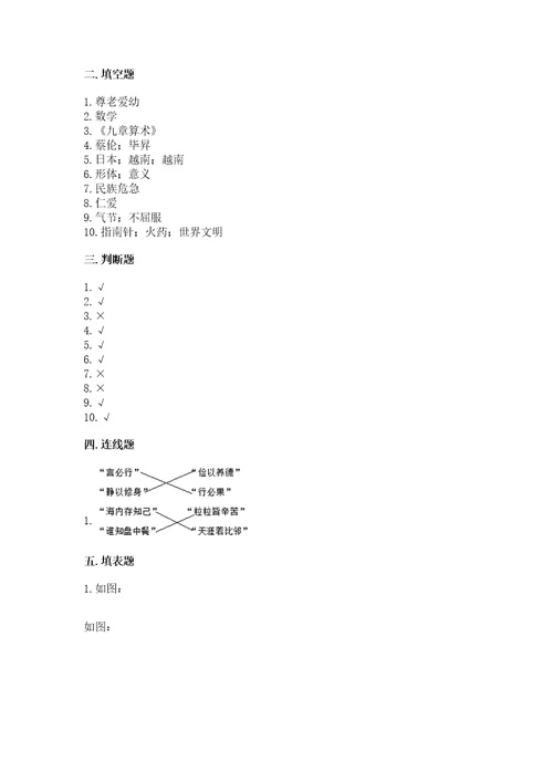 五年级上册道德与法治第四单元骄人祖先灿烂文化测试卷ab卷