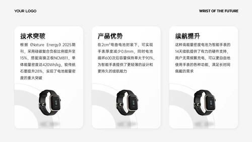 黑白简约质感商品发布会PPT模板