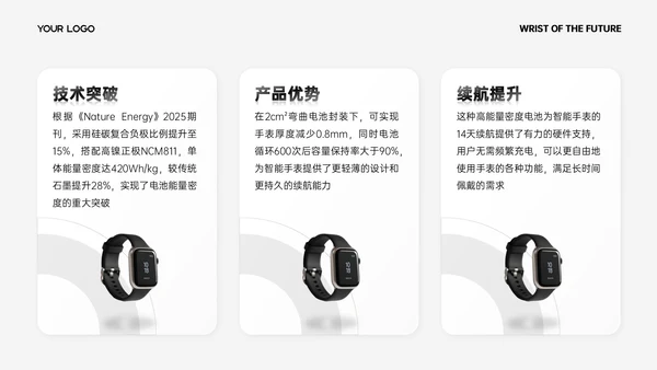 黑白简约质感商品发布会PPT模板