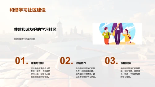 初探校园，启航人生