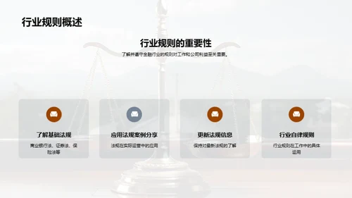 金融合规与实践