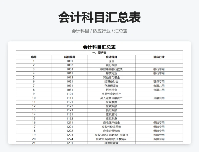 会计科目汇总表