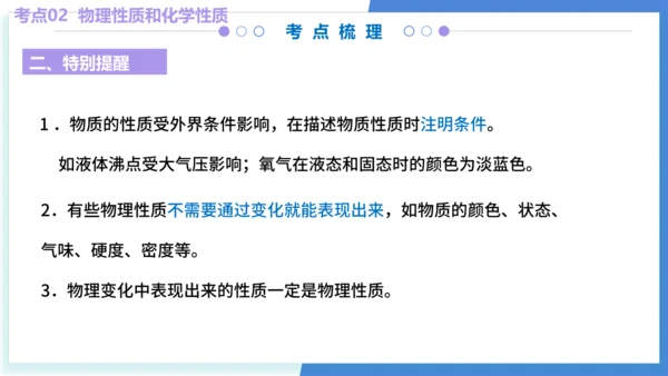 专题01走进化学世界（考点串讲）（共53张PPT） 2024-2025学年九年级人教版化学上学期期中