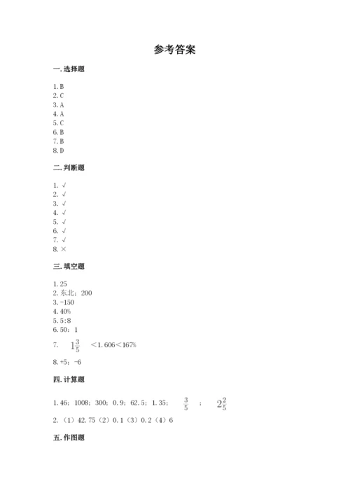 冀教版小学六年级下册数学期末综合素养测试卷精品加答案.docx