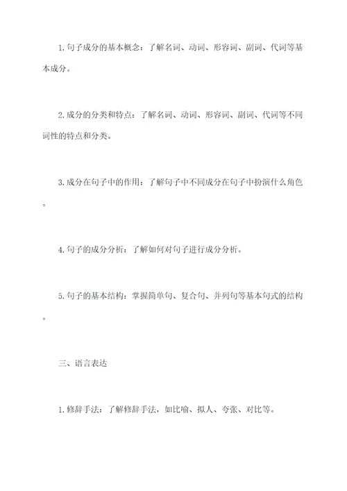 初中语文必备的知识点总结
