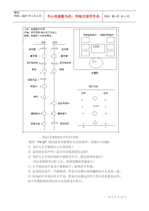 IE的应用论文.docx