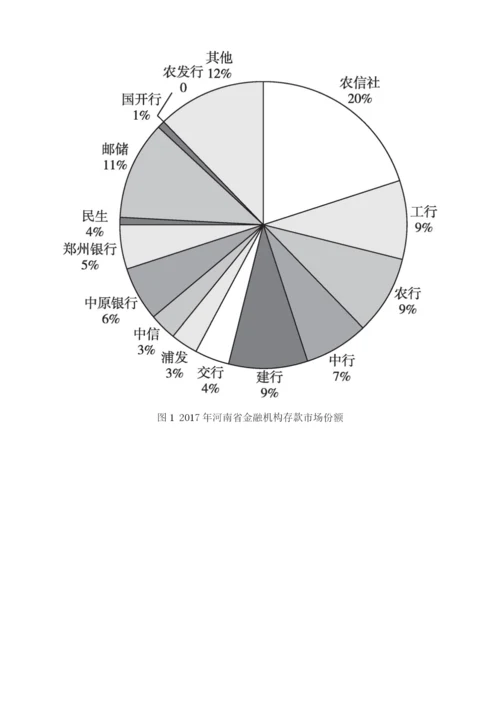 河南省农村信用社联合社发展分析与展望.docx