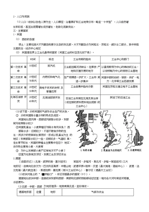 欧洲西部学案 X页