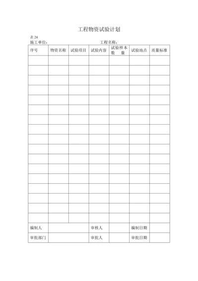工程物资试验计划(表24).docx