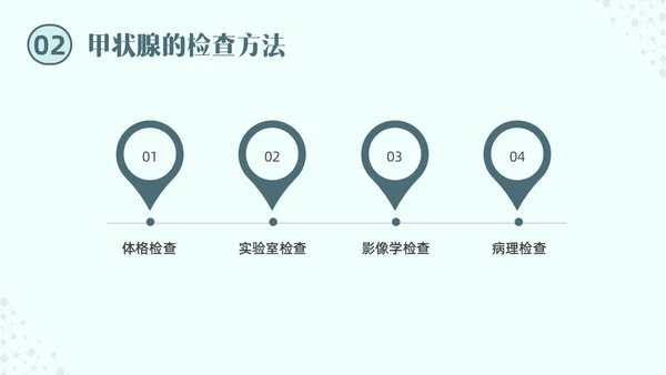 绿色实拍医院培训甲状腺疾病与外科治疗PPT课件