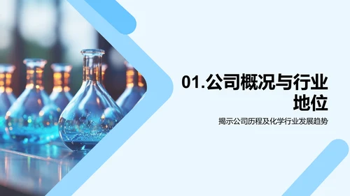 未来化学的创新驱动