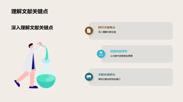 研究生文献阅读组会
