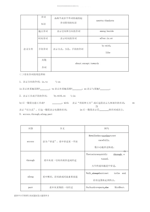 九年级英语下册Module2Education模块语法聚焦练习新版外研版