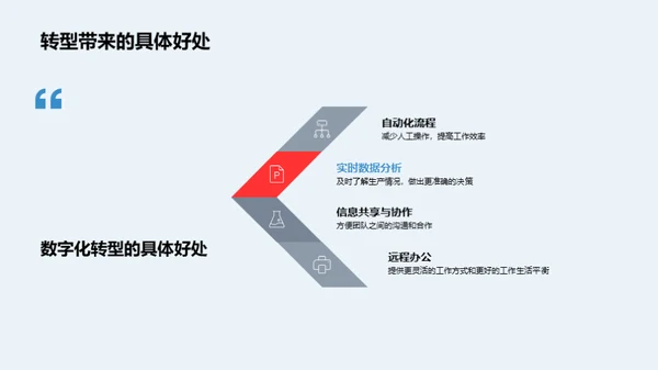 数字化转型：工业机械行业视角