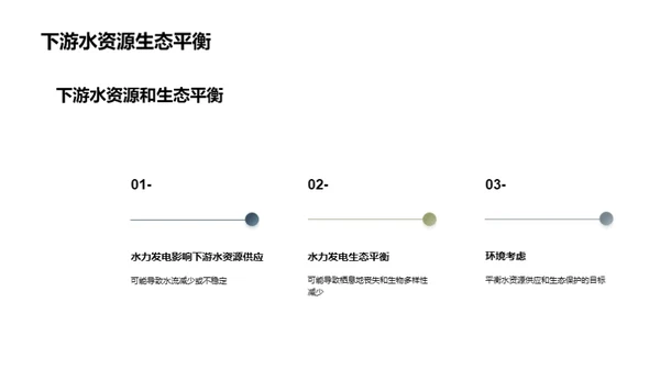 水力发电：环境协同的未来