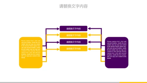 光大银行工作总结通用PPT模板
