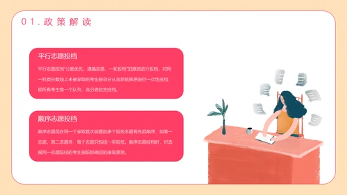 高考志愿填报PPT模板