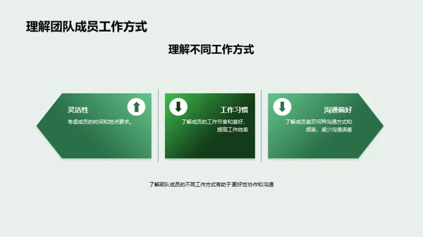 3D风通用行业教学课件PPT模板