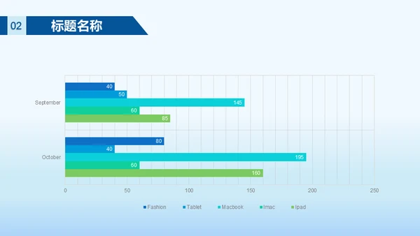 牙齿整形爱护牙齿通用PPT课件