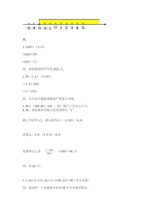 四川省【小升初】2023年小升初数学试卷（word）.docx