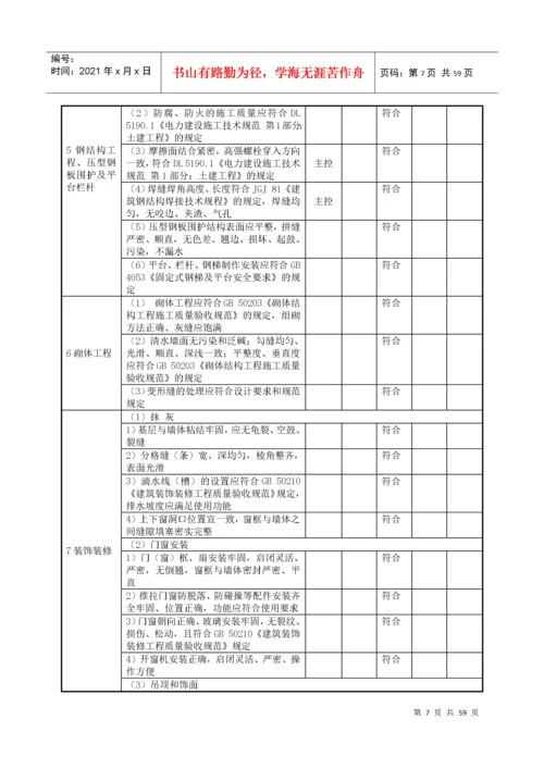 风电场工程达标投产初验检查验收表.docx