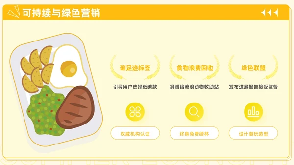 橙黄色插画风餐饮行业夏季经济消费报告PPT模板
