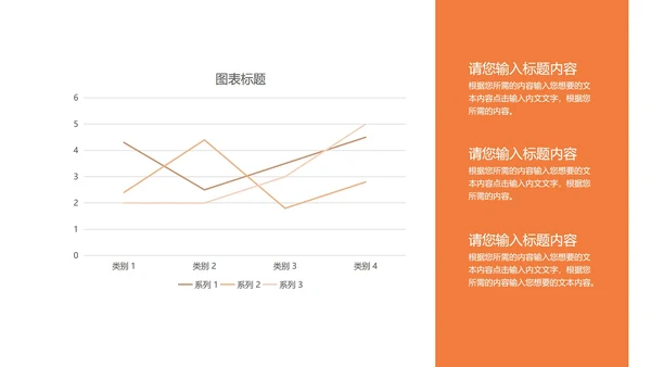 黄色简约风年度总结汇报PPT模板