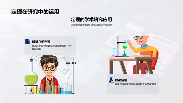 初三数学精讲PPT模板