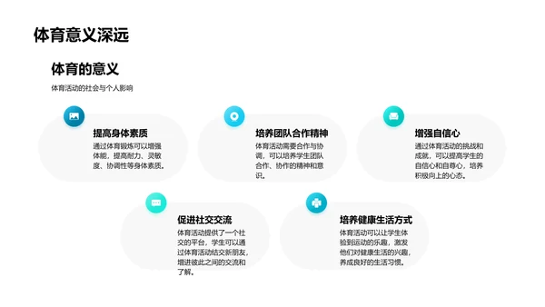 体育课在生活中的重要性PPT模板