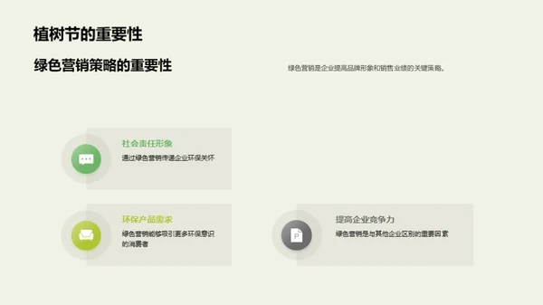 绿色营销与植树节