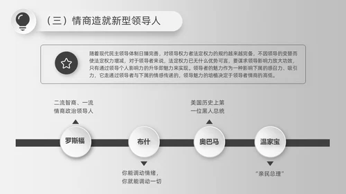 简约微粒体灰色情商与领导力培训情商管理工作总结汇报PPT