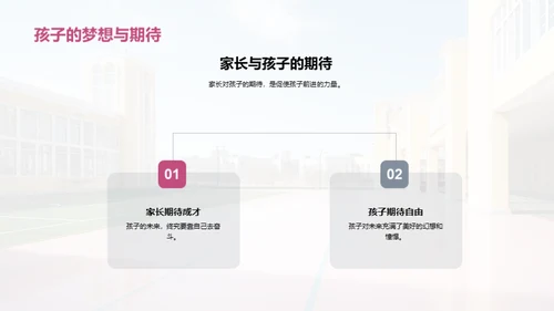 家校共筑学生未来