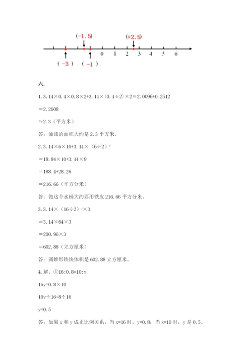 人教版小升初数学模拟试卷及1套参考答案.docx