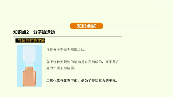 人教版 初中物理 九年级全册 第十三章 内能 13.1 分子热运动课件（35页ppt）