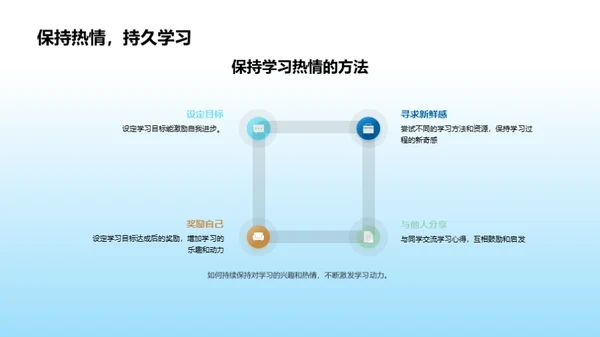 学习之旅的启航