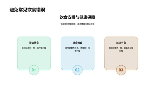 运动营养全解析