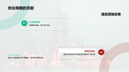 圣诞新媒体营销解析