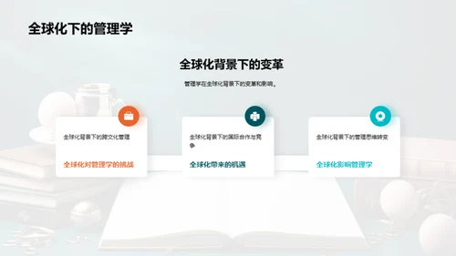 管理学应用之道