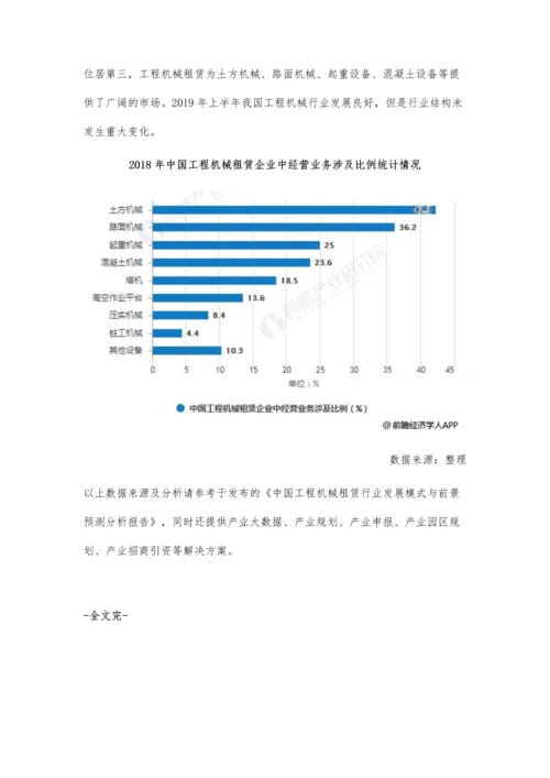 中国工程机械租赁行业市场分析市场规模突破6000亿-市场渗透率将有待提高.docx