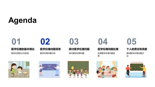 医学伦理问题解析PPT模板