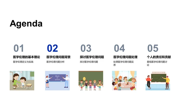 医学伦理问题解析PPT模板