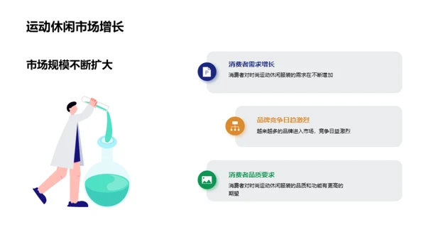 运动风尚设计策略