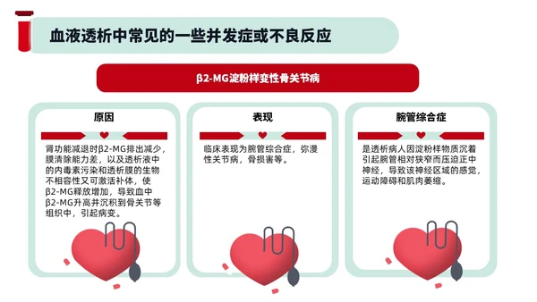 红色绿色插画风简约风血液透析及并发症医疗护理培训PPT血透