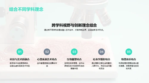 艺术融科学新视界