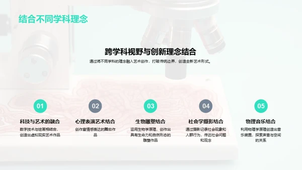 艺术融科学新视界