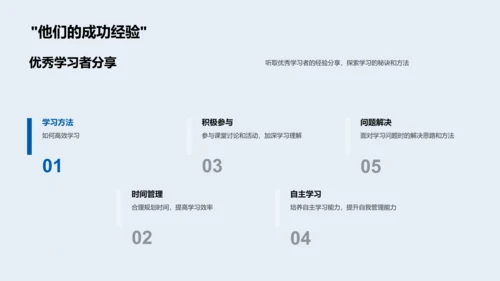 新学期学习活动计划