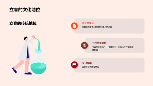 立春：季节与文化