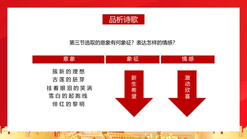 亲爱的祖国爱国主义教育PPT模板