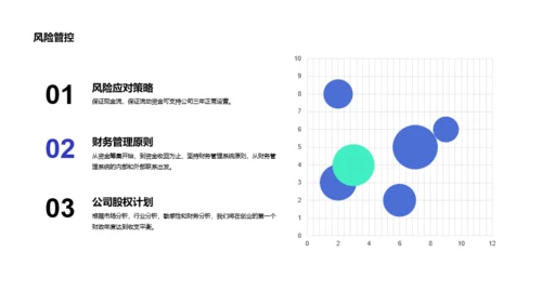 蓝色科技智能教育发布会PPT案例